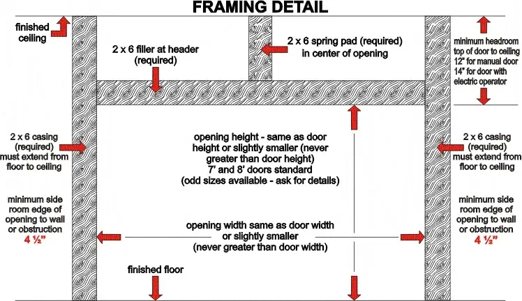 [HPattDouble] H Pattern Double